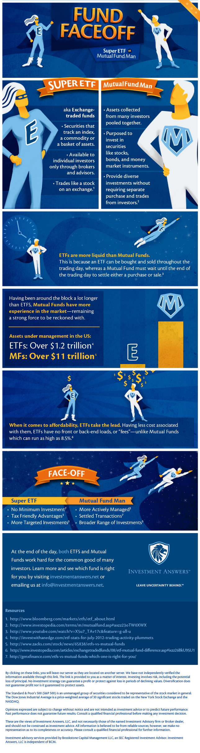 fund-faceoff_50749f05d239a.jpg